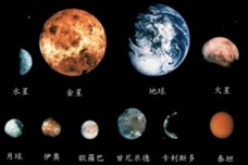 阿拉伯人在天文学上的贡献