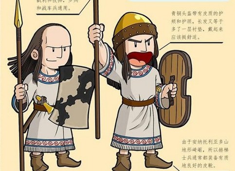 赫梯军事武器先进