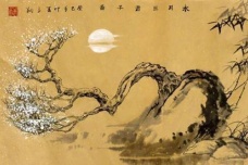 扬州八怪高翔人物生平简介