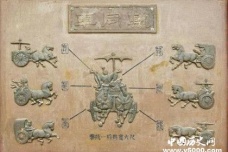 秦始皇大一统包含了哪些内容