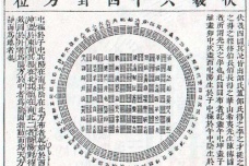 端午节的人文历法