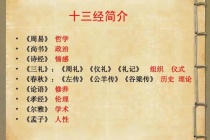 儒家的文学著作