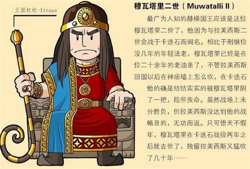 赫梯方穆瓦塔里二世