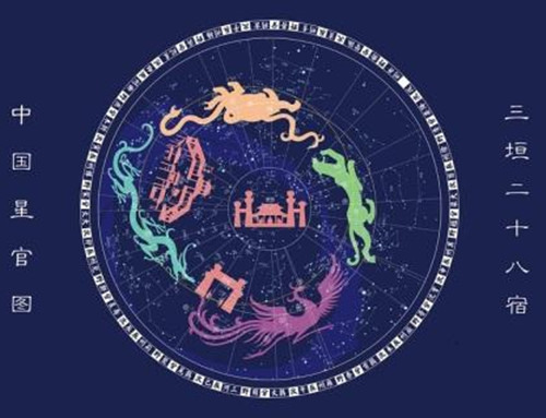 星官是什么