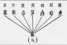 秦始皇的文化政策