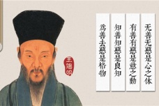 王阳明的心即理是什么意思