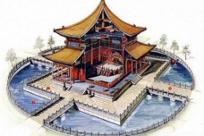 明堂辟雍指的是什么