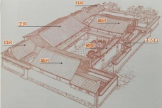 三坊一照壁是什么布局