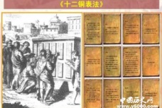 十二铜表法的特点与意义