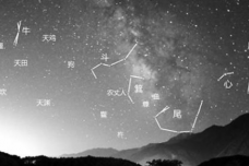 沈括的天文成就