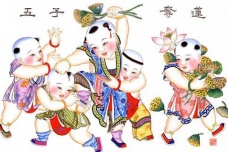 年画的发展历程