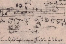 《最后的晚餐》中隐藏的乐谱