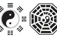 八卦的起源