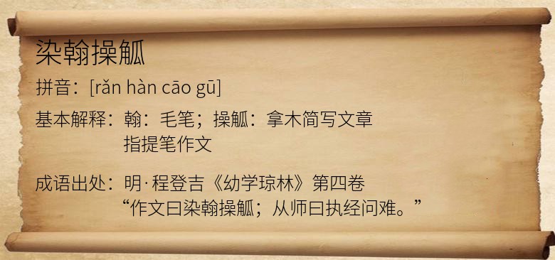 染翰操觚