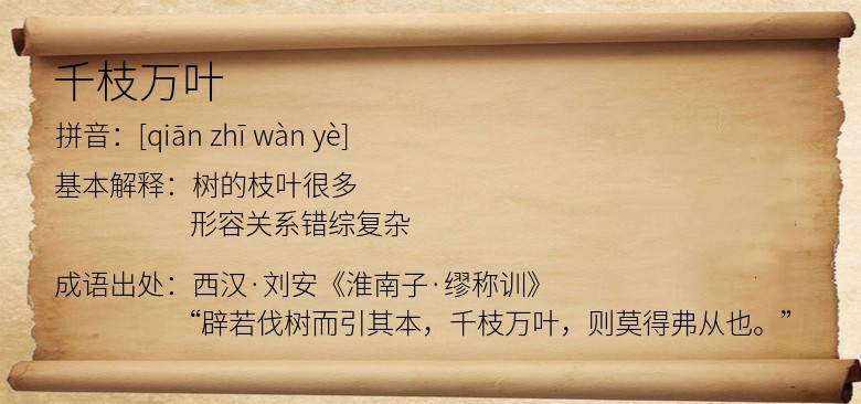 千枝万叶